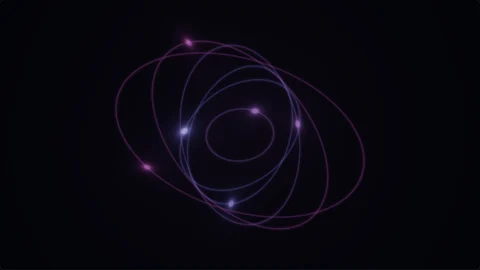 Orbitals scene